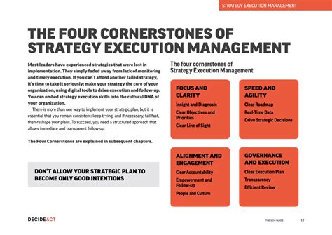 Strategy Execution Management Guide