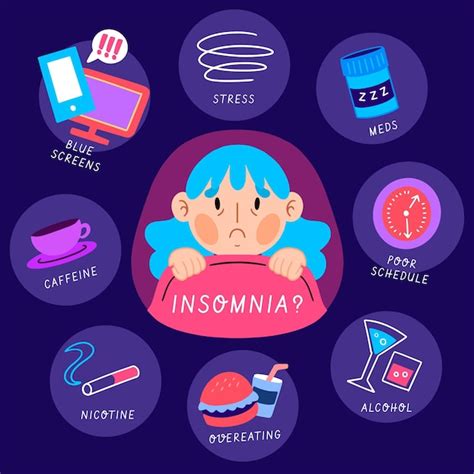 Insomnia Symptoms And Causes Europekool