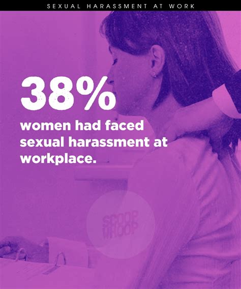 These Uncomfortable Statistics Show How Sexual Harassment Thrives At