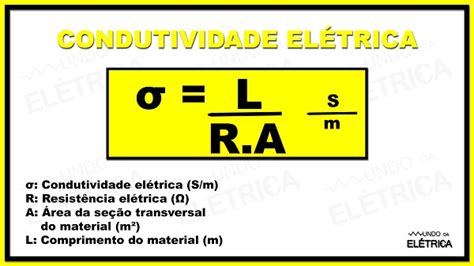 O Que Condutibilidade El Trica Mundo Da El Trica