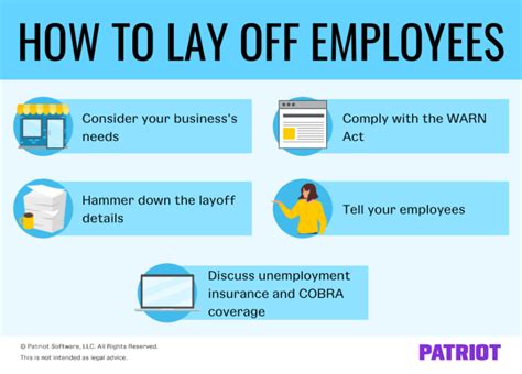 How to Lay Off Employees the Right Way for Small Businesses