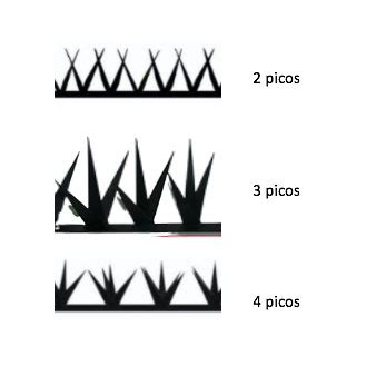 Picos De Seguridad Treca