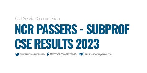 Ncr Passers Subprofessional Level August 2023 Civil Service Exam Results