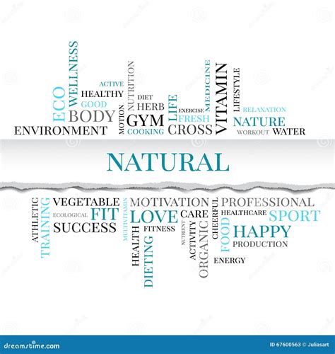 Palabras Relacionadas Del Concepto NATURAL En Nube De La Etiqueta Stock