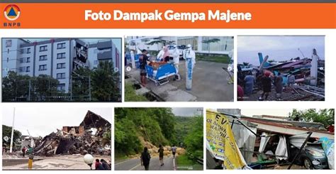 Analisa Dan Catatan Gempa Bumi Majene DIPICU SESAR NAIK MAMUJU