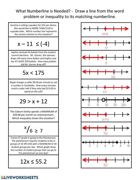 Inequality To Numberline Matching Worksheet Live Worksheets