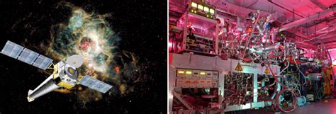understanding whats       chandra blog