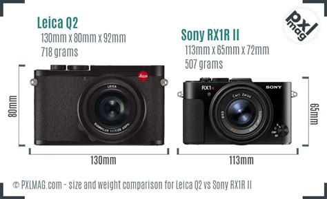 Leica Q2 Vs Sony RX1R II Full Comparison PXLMAG