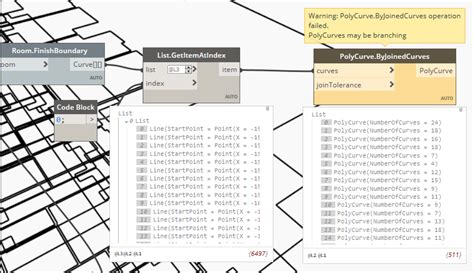 Room Boundaries To Polycurve Problem Revit Dynamo