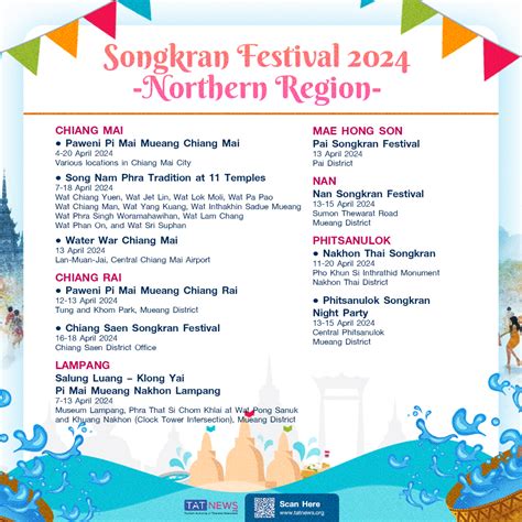 Celebrating UNESCO-listed Songkran in Thailand and other festivals ...