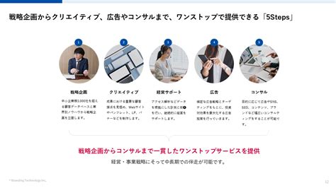 document studio