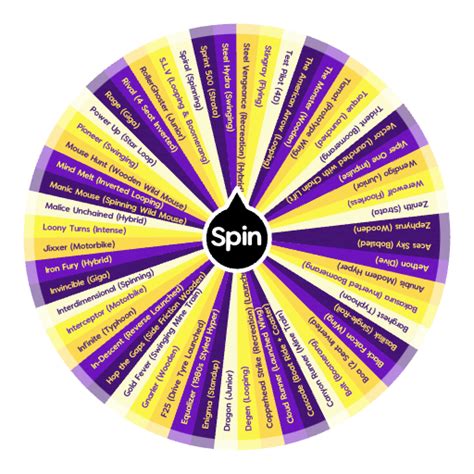 Types of Planet Coaster Rollercoasters | Spin the Wheel - Random Picker