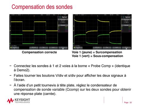 Principes Fondamentaux Des Oscilloscopes Ppt T L Charger