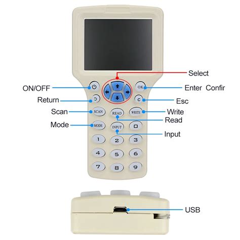 Lecteur Copieur Rfid Cryptage Anglais Toxique Test Et Avis