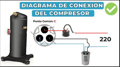 Diagrama Partes De Un Cabezal De Compresor De Aire Herramien