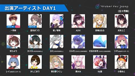 ニコニコ超会議2022423 430開催！ On Twitter 4月29日㈮㊗・30日㈯は Vtuber Fes Japan