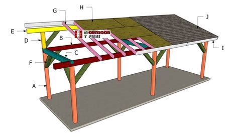 Pavilion Lean To Roof Plans Myoutdoorplans