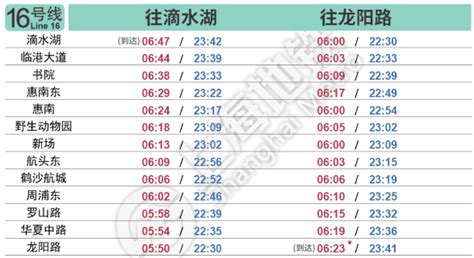 上海地铁16号线乘车指南 线路图 时间表 上海慢慢看