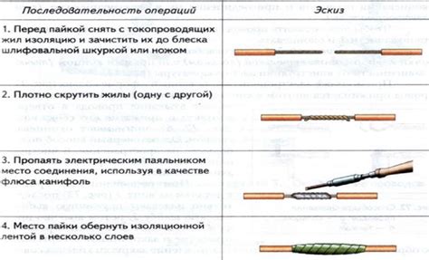 Соединение проводов между собой: 11 способов и рекомендации