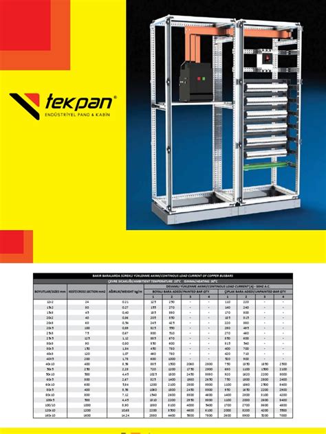 Electrical Material Selection Chart | PDF