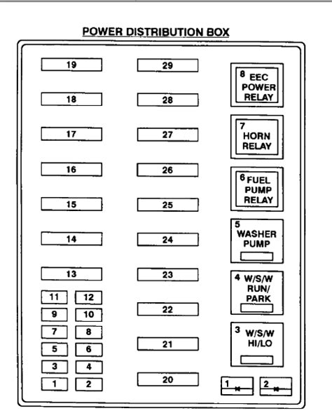 2008 Ford F250 Fuse Box Diagram Interior [diagram] 2006 Ford