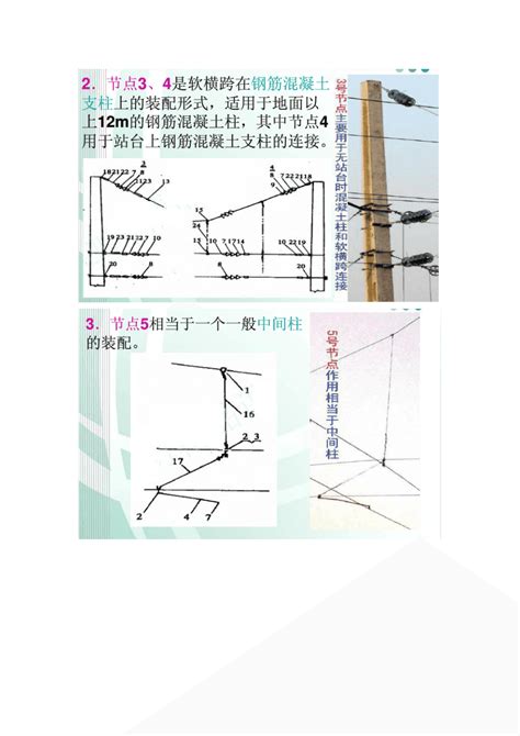 软横跨14个节点示意图 千图网