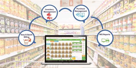 Supermarket Billing Software Superstore Hypermarket Grocery Shop