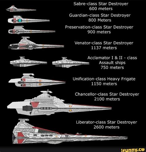 Venator-class Star Destroyer - iFunny | Star wars spaceships, Star wars ...