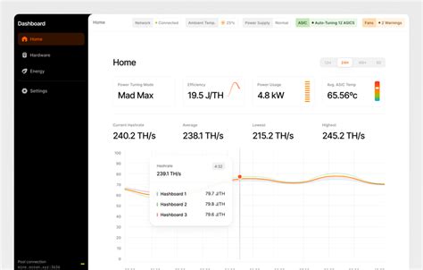 mining.build