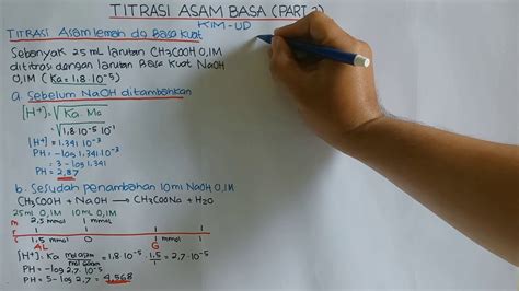 Titrasi Asam Basa Part 2 Asam Lemah Dititrasi Basa Kuat Youtube