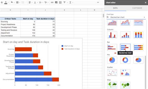 how to do a chart on google docs
