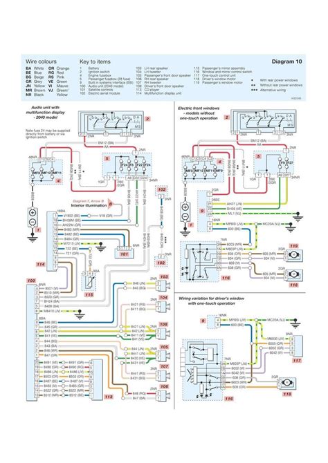 Peugeot 207 Service Manual Wiring Diagram