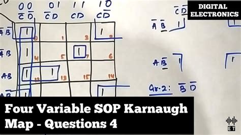 Four Variable Sop K Map Simplification Questions Karnaugh Map