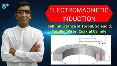 Electromagnetic Induction 8 Self Inductance Of Toroid Solenoid