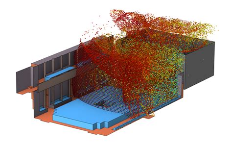 Everything You Need To Know About Comsol Multiphysics Science And