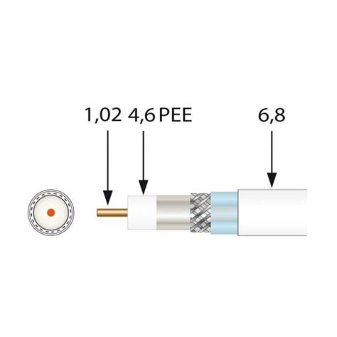 TELEVES CABLE COAXIAL 7MM BOBINE DE 250M 414892 Abchir