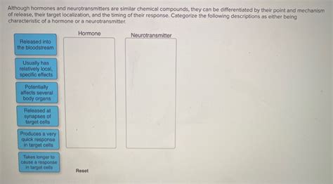 Solved Although Hormones And Neurotransmitters Are Similar Chegg