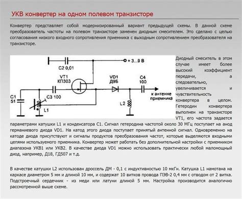 Fm Диапазон В Веге312 - КВ и УКВ радиосвязь - Форум по радиоэлектронике