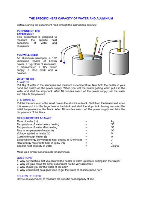 Specific Heat Capacity Diagram