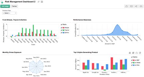 Complete Guide To Hedge Fund Risk Management Software Welp Magazine