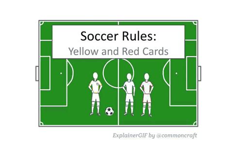 Fouls Yellow And Red Cards Common Craft Guides