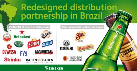 Heineken The Coca Cola Company And The Coca Cola System In Brazil