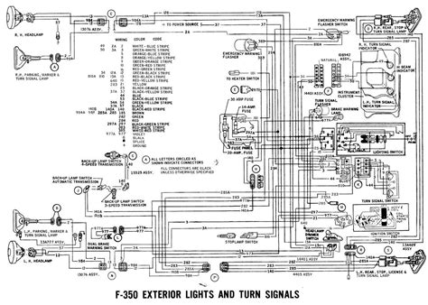 Free Ford Wiring Diagrams For All Models - Moo Wiring