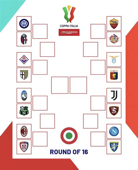 Coppa Italia Ecco Gli Orari Degli Ottavi Di Finale Per Sempre Calcio