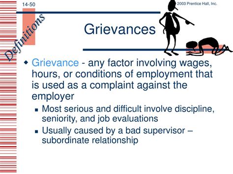 Grievance Meaning 