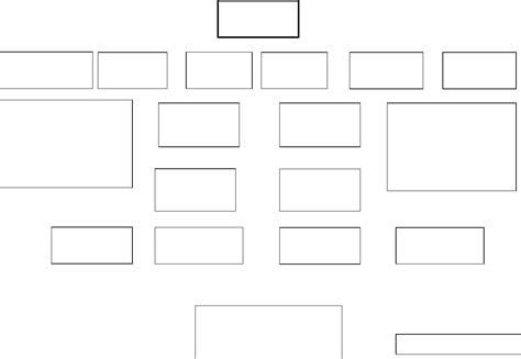 ORGANIZATIONAL CHART Sample in Word and Pdf formats