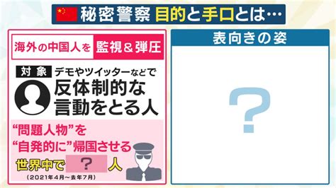 中国の「秘密警察」が日本でも活動か 海外の反体制派を監視・脅迫 自発的な帰国へ追い込む実態とは 特集 ニュース 関西テレビ放送 カンテレ