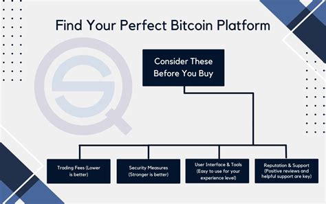 20 Best Bitcoin Trading Strategies 2025 - QuantifiedStrategies.com