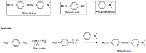 Solved Methyl Orange Synthesis Other Than Synthesis Of Methyl Organge Course Hero