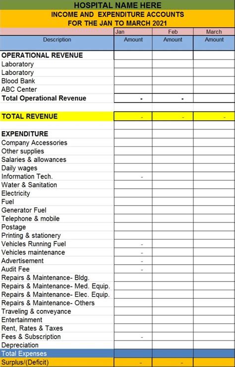 Impressive Tips About Monthly Income And Expenditure Account Format In